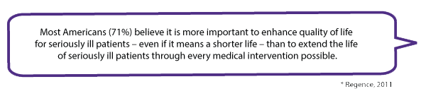 Quality of life is important to those making end of life care decisions.